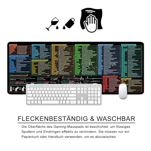 Excel Mauspad Deutsch Schreibtischunterlage XL Mousepad (Deutsch)