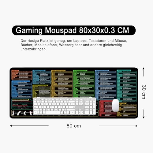 Excel Mauspad Deutsch Schreibtischunterlage XL Mousepad (Deutsch)