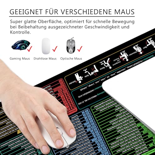 Excel Mauspad Deutsch Schreibtischunterlage XL Mousepad (Deutsch)