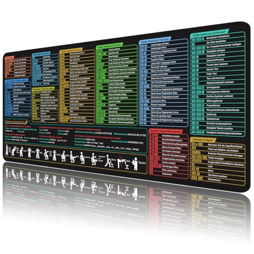 Excel Mauspad Deutsch Schreibtischunterlage XL Mousepad (Deutsch)