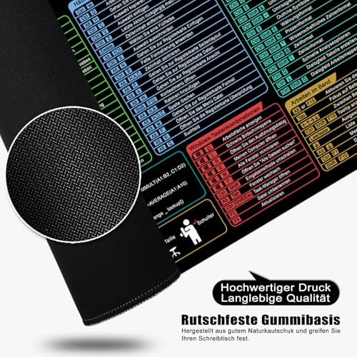 Excel Mauspad Deutsch Schreibtischunterlage XL Mousepad (Deutsch)