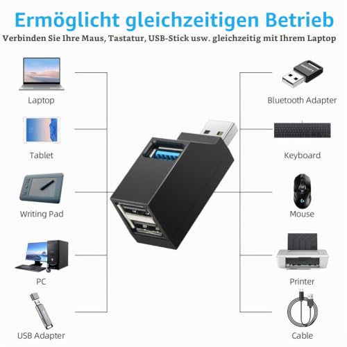 AXFEE 3 Port USB 3.0 Hub, Mini USB-Hub mit 1 USB 3.0+2 USB 2.0 (Schwarz)