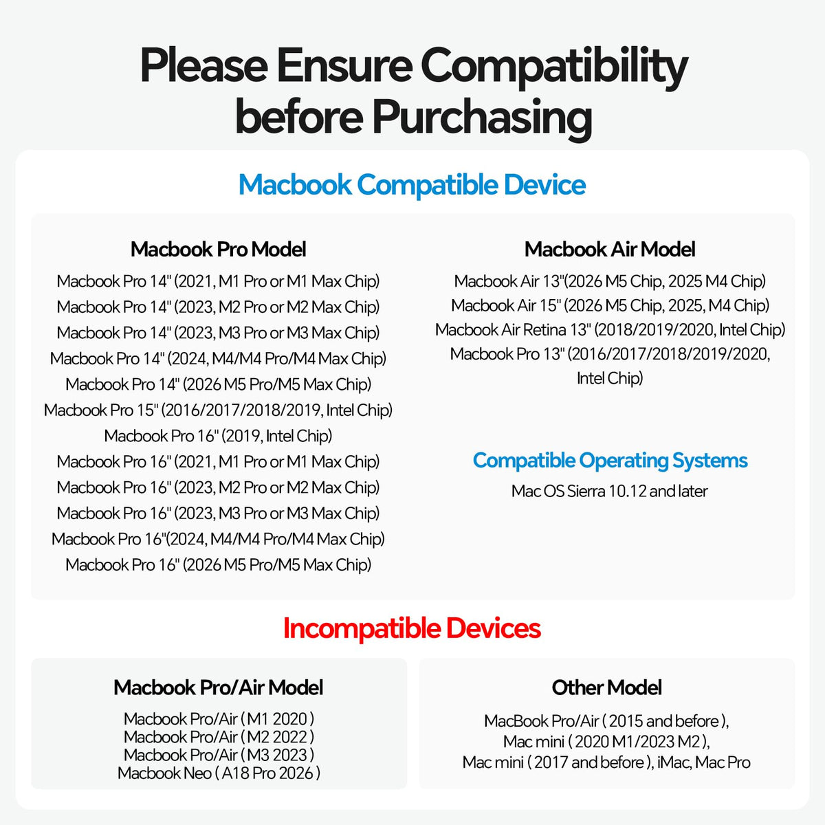 MacBook Docking Station Dual Monitor 4K@60Hz, PD 100W für Pro/Air M4/M5