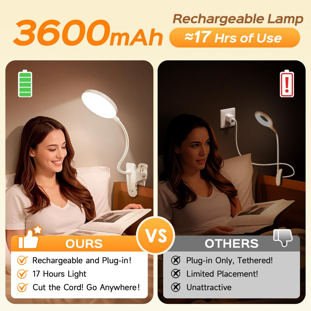 One Fire Leselampe Klemmlampe, 3600mAh Tischlampe Akku Tischleuchte Kabellos, 5 Helligkeit 5 Farben Nachttischlampe Touch, 36 LED+360° Flexibel Schreibtischlampe, Nachtlicht Led Lampe Stilllicht