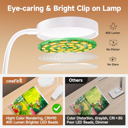 One Fire Leselampe Klemmlampe, 3600mAh Tischlampe Akku Tischleuchte Kabellos, 5 Helligkeit 5 Farben Nachttischlampe Touch, 36 LED+360° Flexibel Schreibtischlampe, Nachtlicht Led Lampe Stilllicht