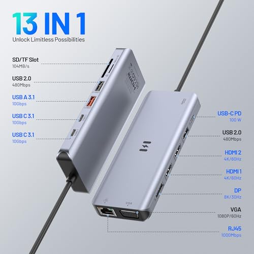 USB C DockingStation 4 Monitore, Dual HDMI DP VGA, für MacBook Dell Hp