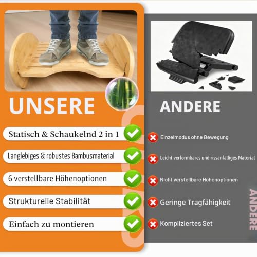 fussstütze unterm schreibtisch,2in1 verstellbare ergonomische fußstütze für Büro und Zuhause,fußhocker schreibtisch mit 6 Höhen, rutschfest verbessert die Haltung fußbank,fussbank holz massiv