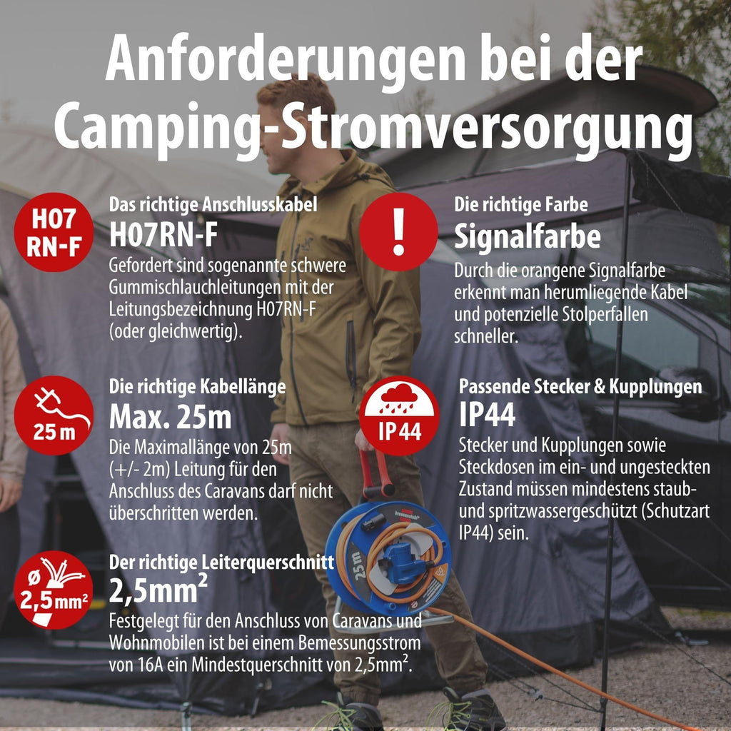 Brennenstuhl Camping-Kabeltrommel / CEE 230V Kabeltrommel 25m