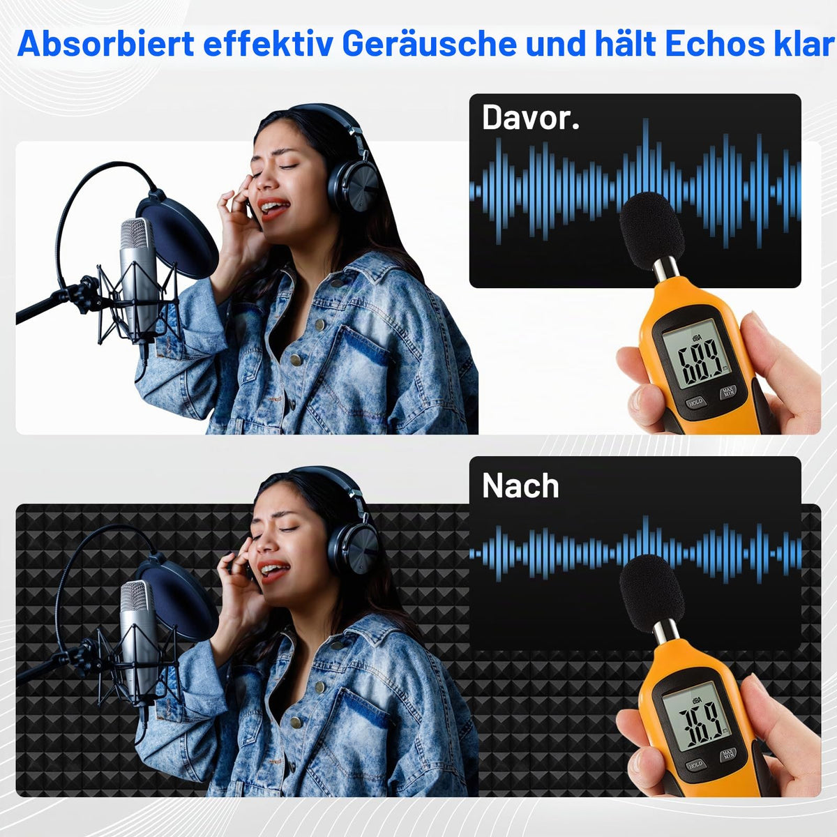 24 Stück Akustikschaumstoff Schallschutzplatten, 5 X 30 X 30 CM Schalldämmung Akustikpaneele, Schallschutz Akustikschaumstoff, Akustik Schaumstoffplatten für Aufnahmestudio, Heimbüro, Spielzimmer