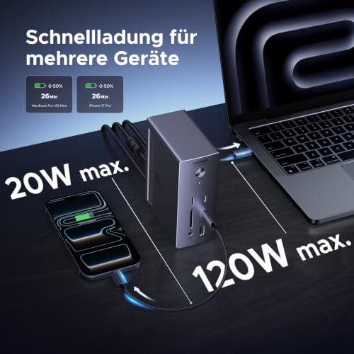 UGREEN Revodok Max 40Gbps MacBook Docking Station, Dual 8K Display, 180W