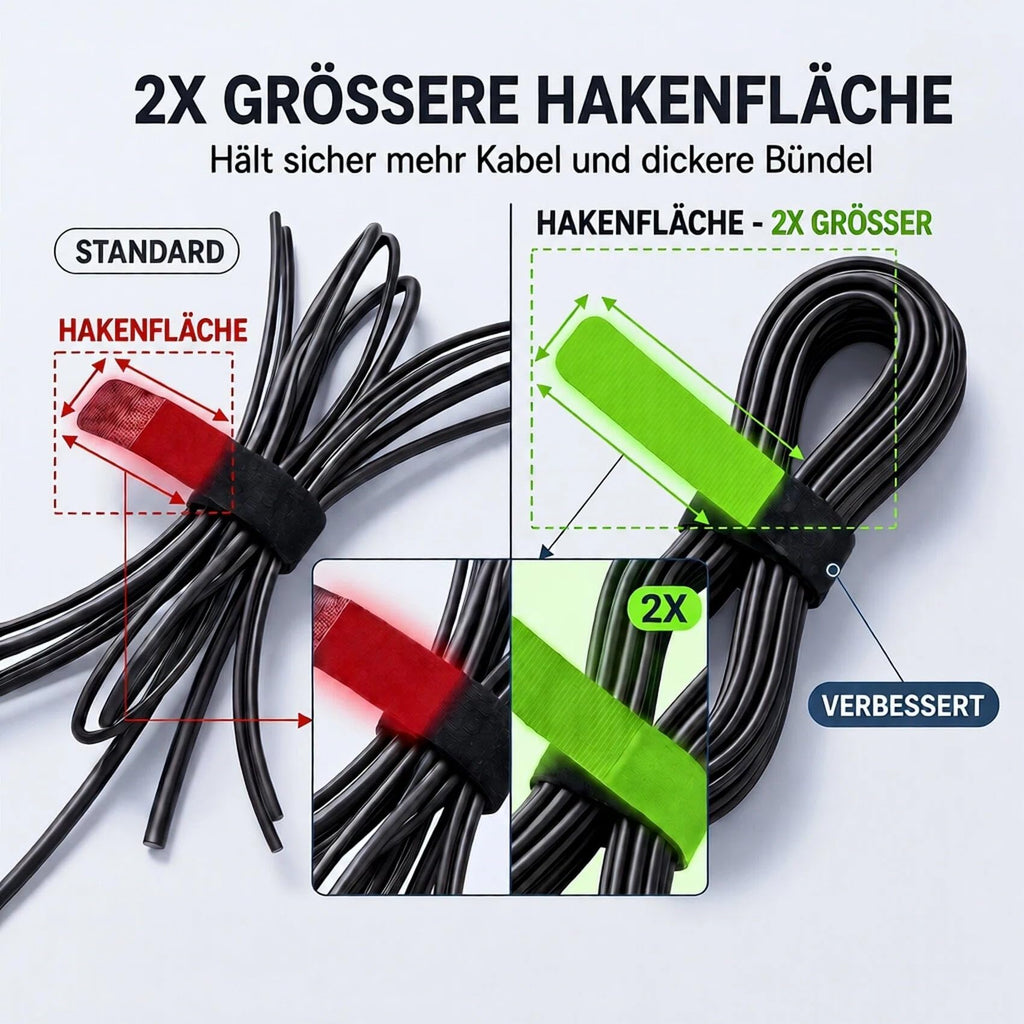 Abnii 30 Paar Kabelmanagement unter dem Schreibtisch, Schwarz