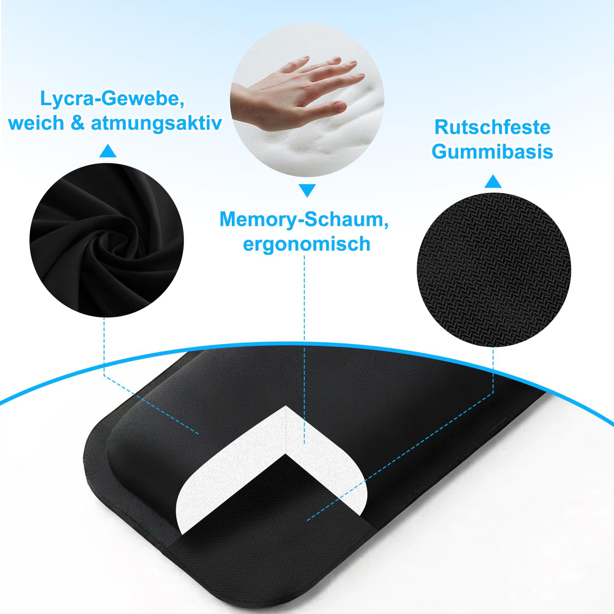 Handballenauflage Handgelenkauflage für Tastatur,ergonomisch
