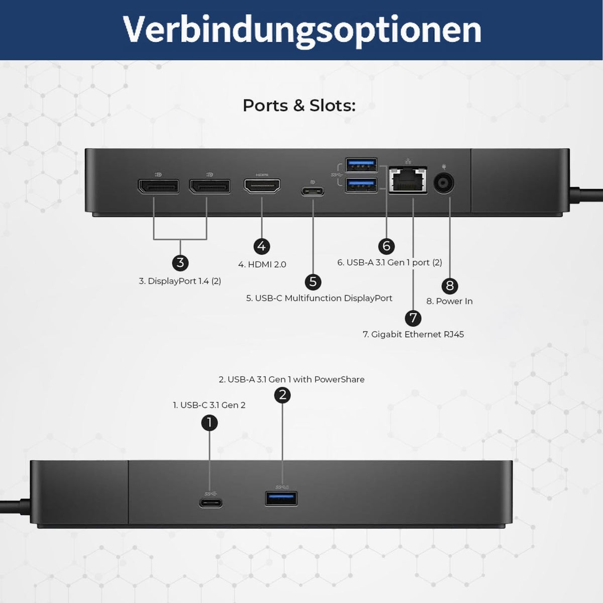 Dell Dockingstation WD19S 180W Laptop 2 Monitore & 4K Display