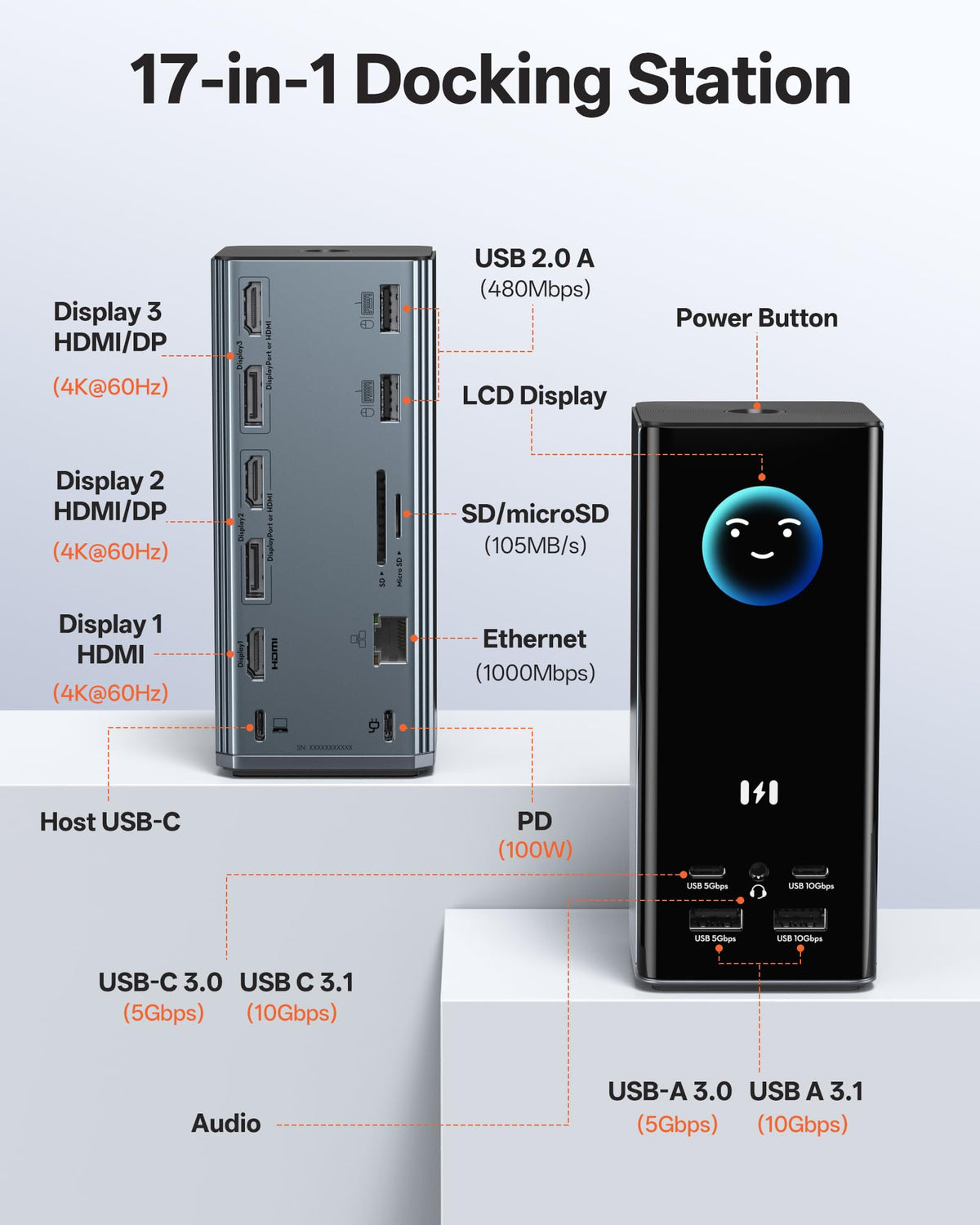 Smart Display Docking Station 3 Monitors mit 3 HDMI 2 DP für Dell/HP/Lenovo