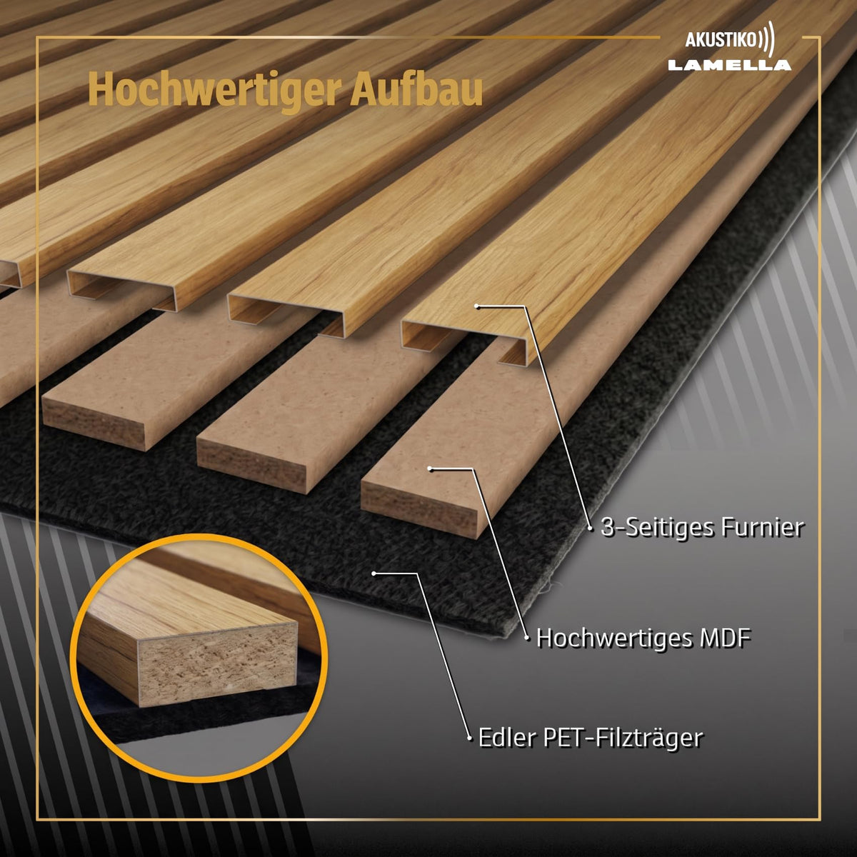 Akustiko Lamella Akustikpaneele 2 Stück 280x60cm - flexible Filz MDF Wandpaneele fugenlos - überlappende Holz Lamellenwand, Holzlamellen dünn - Akustik Wandverkleidung (3.36m² Natural Teak)