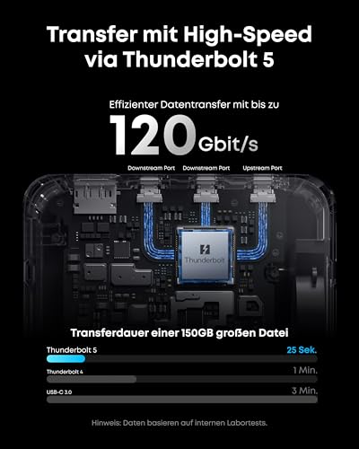 Anker Prime TB5 Docking Station, 14 Ports Thunderbolt 5 Dock mit 140W Max