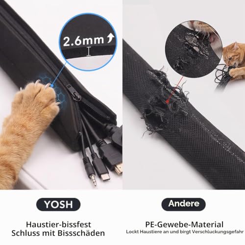 YOSH Kabelschlauch Kabelkanal Reiβverschluss (4 Stücke x 48 cm) flexibel Neopren Kabelhalter Organizer Kabelhülle für Schreibtisch TV Computer HiFi Heimkino, Kabel versteckt, gebündelt, geschützt
