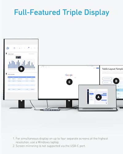 Anker USB-C Hub (14-in-1, Triple Display)
