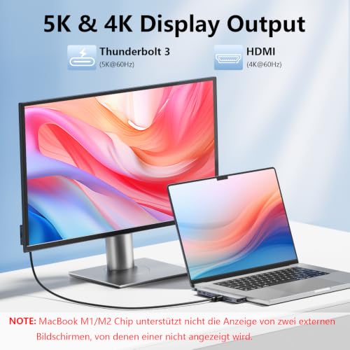 USB C Hub Adapter für MacBook Pro Air, Mac Multiport Adapter 8 in 2