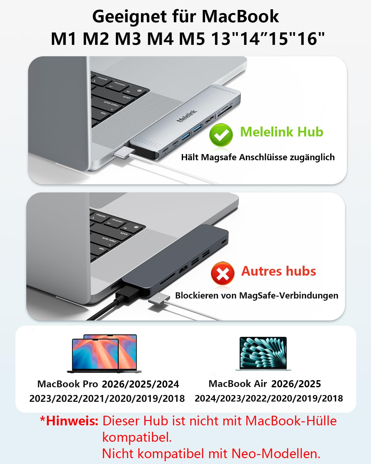 USB C Hub Adapter für MacBook Pro Air, Mac Multiport Adapter 8 in 2