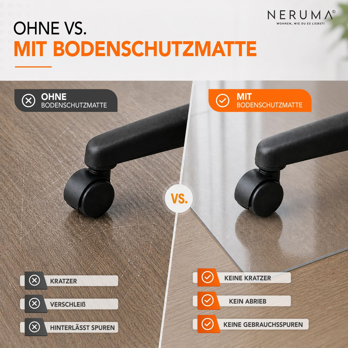 PVC Bodenschutzmatte Transparent – Bürostuhlunterlage für Hartboden & Teppich, rutschfest & langlebig – Bodenschutz Unterlage für Schreibtischstuhl, Stuhlmatte in verschiedenen Größen