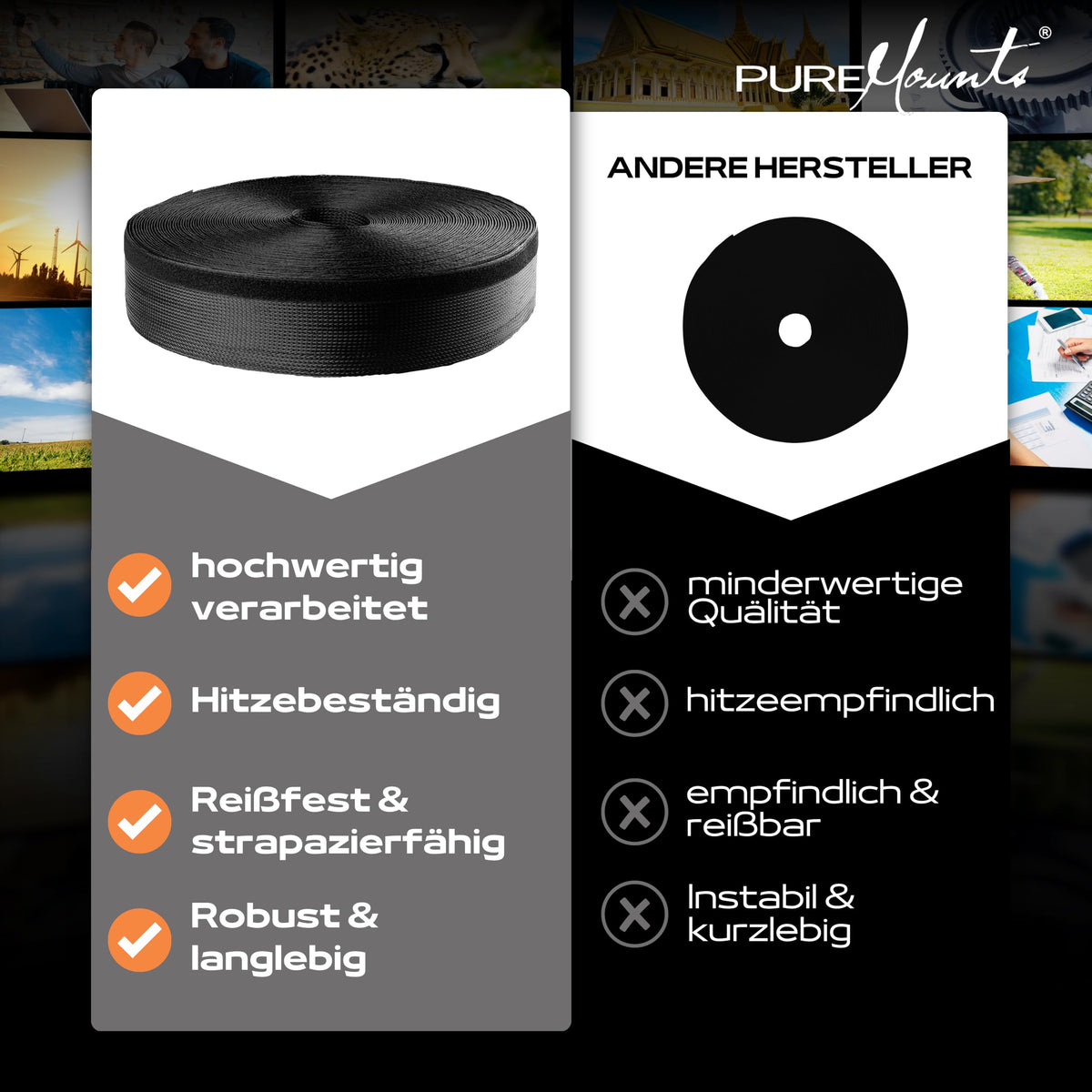 PureMounts PM-SOCKS-85B-50 Universeller Polyester-Kabelschlauch, selbst zusammenziehend mit Klettverschluss, Ø 85mm, Rolle 50m, schwarz