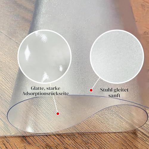 SHAREWIN Bürostuhlmatte für Hartholzböden, 121,9 x 91,4 cm, transparente Bodenschutzmatte für Rollstühle, rutschfeste Kunststoffuntertisch-Computer-Matten, leicht zu gleiten auf harten Böden,