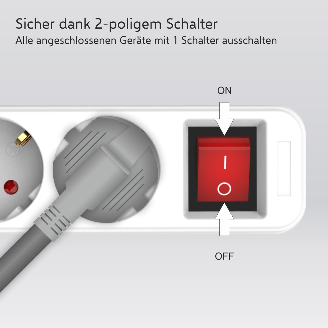 ELRO ES106 6-Fach Steckdosenleiste mit Schalter und 1,5m Kabel – Kindersicherung – Schukostecker – max. 3680 W – TÜV-geprüft - Weiß