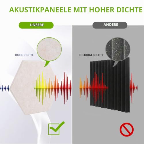 Hexagon Akustikpaneele Selbstklebend, Acoustic Panel, 12 Stück