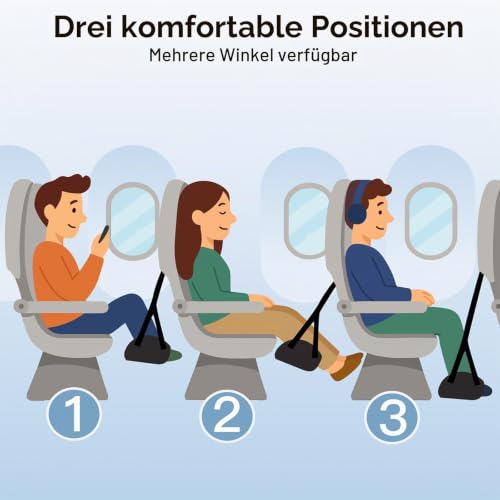 TUT Flugzeug Fußstütze, Verstellbare Reise Fuß Hängematte, Hängende Fußhängematte Flugzeug mit Abnehmbarer Stützplatte, Kompakt Tragbare Flugzeug Beinauflage für Langstreckenreisen, Büro
