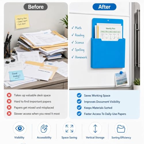 A4 Color-Coded Magnetic File Storage Pocket, Magnetischer Aktenhalter für Kühlschrank, A4 Magnetisch Stiftehalter, Dokumentenhalter, Vertikaler Wandorganizer für Whiteboard, Kühlschrank & Büro，Gelb