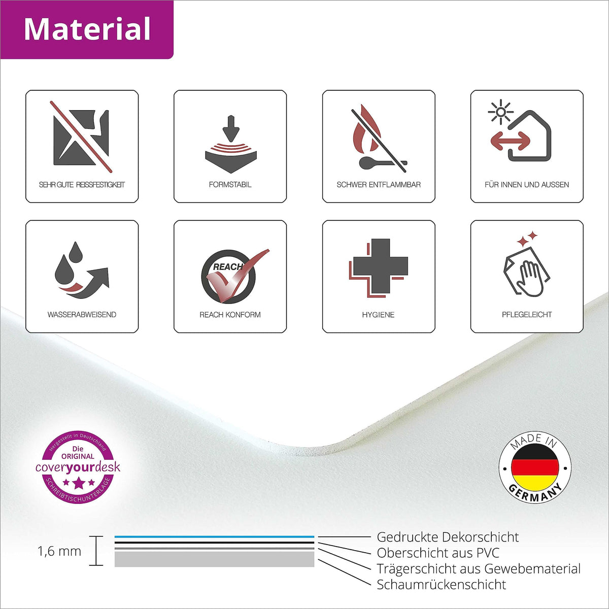 Schreibtischunterlage für Kinder - Bunte Unterwasserwelt - aus premium Vinyl - in verschiedenen Größen - Made in Germany (60 x 40 cm)
