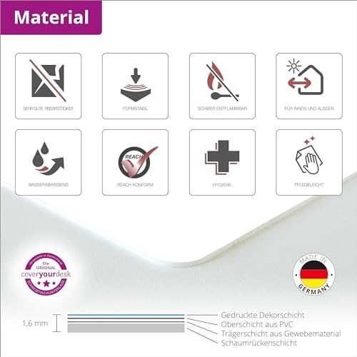 Schreibtischunterlage für Kinder - Bunte Unterwasserwelt - aus premium Vinyl - in verschiedenen Größen - Made in Germany (60 x 40 cm)