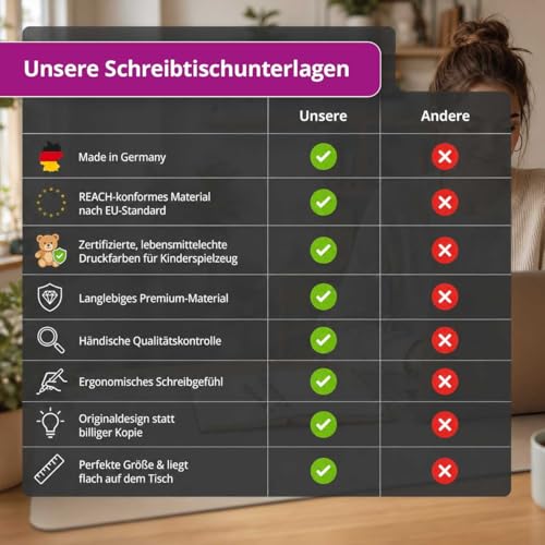 Schreibtischunterlage für Kinder - Bunte Unterwasserwelt - aus premium Vinyl - in verschiedenen Größen - Made in Germany (60 x 40 cm)