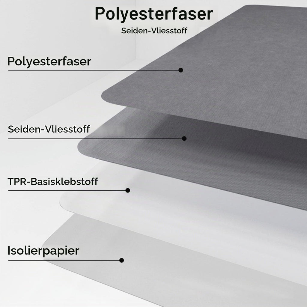 Bürostuhl Bodenschutzmatte 105×120 cm – 5.5 mm dick (Grau)
