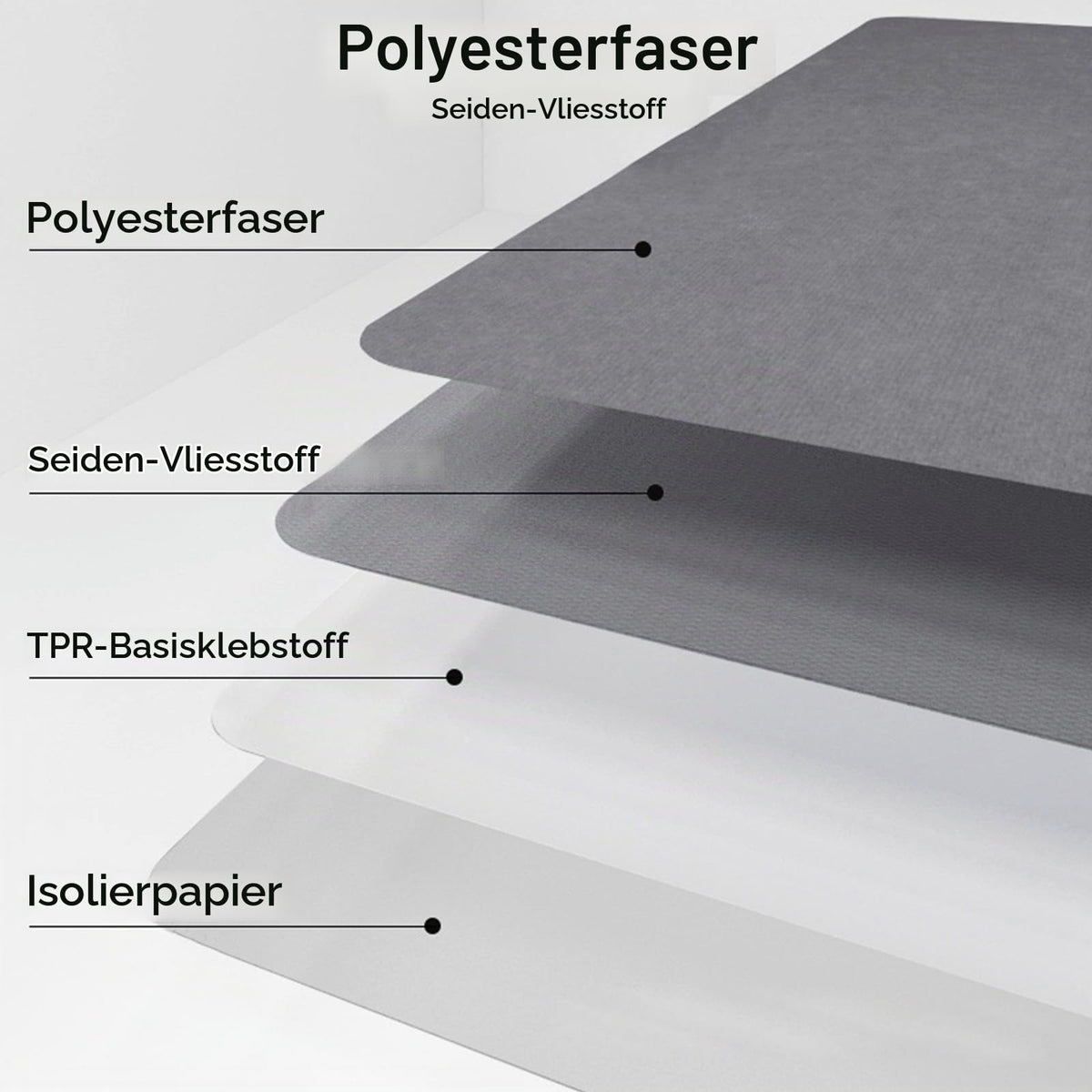 Bürostuhl Bodenschutzmatte 105×120 cm – 5.5 mm dick (Grau)