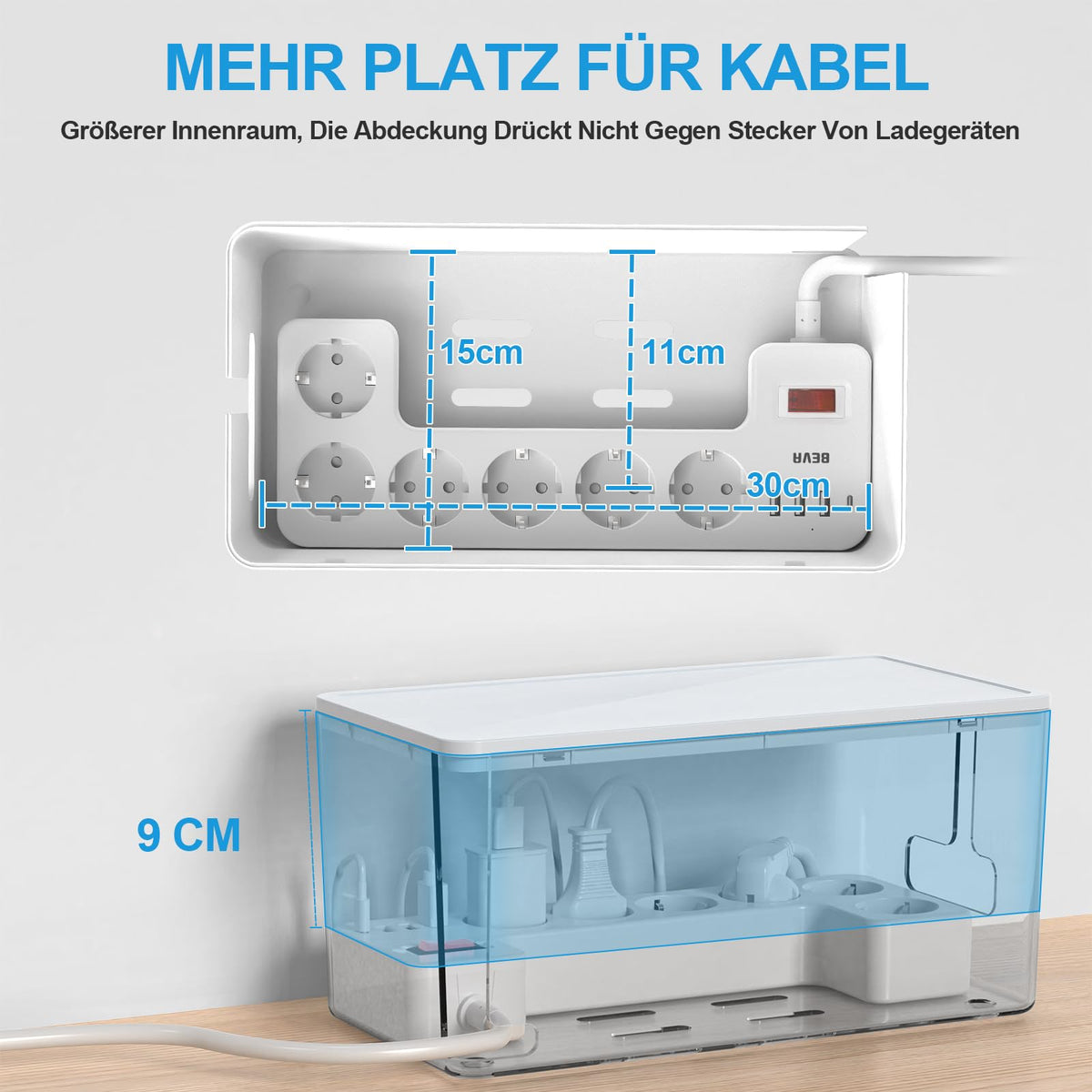 BEVA Kabelbox mit Steckdosenleiste 3680W/16A und 2M Kabel,Weiß