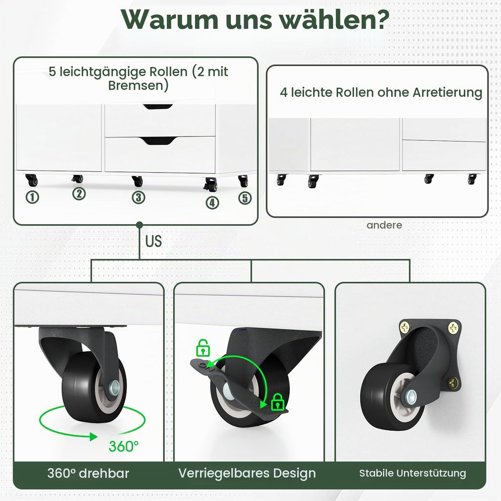 GIANTEX Rollcontainer mit 5 Schubladen & 1 Schrank, mobiler Aktenschrank mit 5 Rollen, Schubladenschrank unter Schreibtisch, 77,5 x 40 x 64 cm (Weiß)