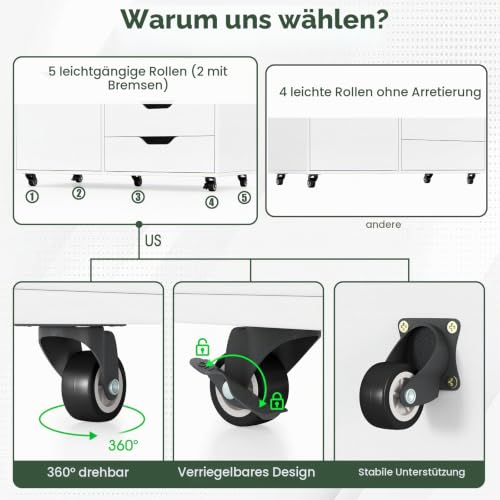GIANTEX Rollcontainer mit 5 Schubladen & 1 Schrank, mobiler Aktenschrank mit 5 Rollen, Schubladenschrank unter Schreibtisch, 77,5 x 40 x 64 cm (Weiß)