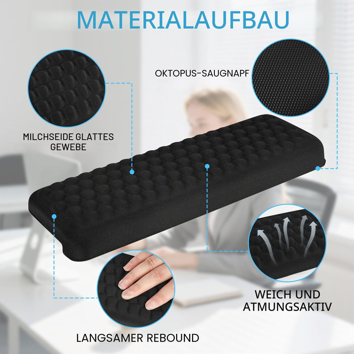 2 Stück L-Förmige Ergonomische Handgelenk Ellenbogenkissen, 30x10cm Memoryfoam Schreibtisch Handballenauflage Unterarm und Handgelenk Komfort Unterstützung für Büro Zuhause