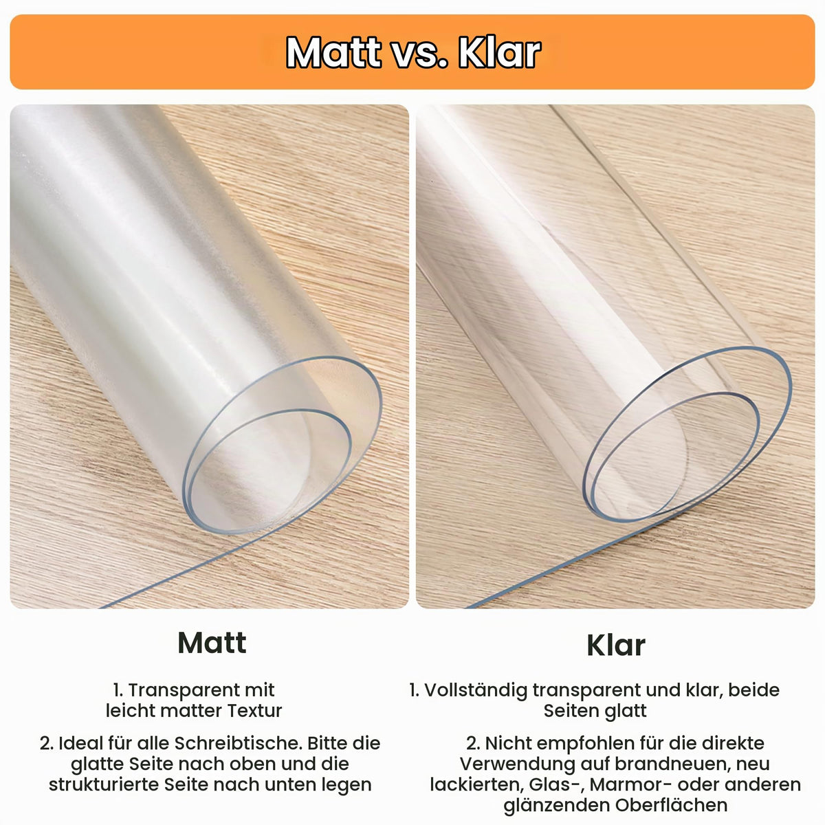 Schreibtischmatte Klare, 60x40x0,15cm Transparent Schreibtischauflage Durchsichtige PVC Schreibtischunterlage Rutschfest Wasserdichte Tischunterlage Kinder Tisch-Schutz für Büro Zuhause