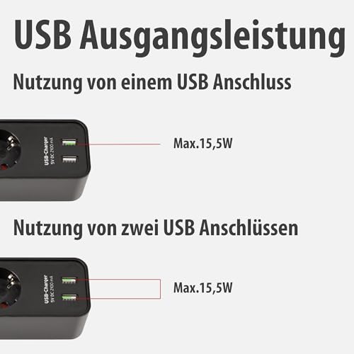 Brennenstuhl Ecolor Steckdosenleiste 4-Fach mit USB-Ladebuchse