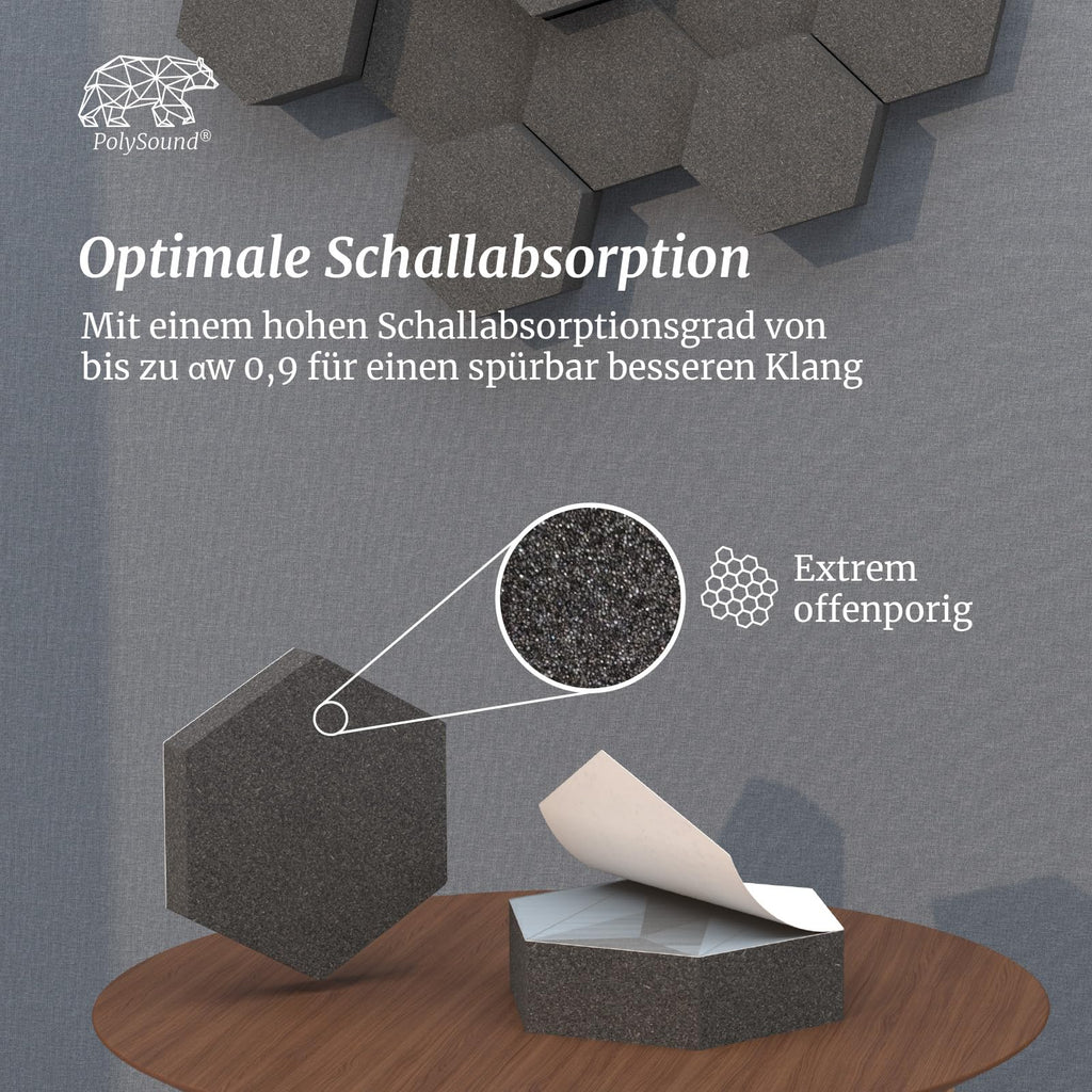 PolySound ECO Akustikpaneele - selbstklebendes 3D-Hexagon-Design - Schallschutz für Büro, Gaming & Wohnen - wiederverwendbar & rückstandslos entfernbar - 9er Set (3-10 cm) - Breezy Blue