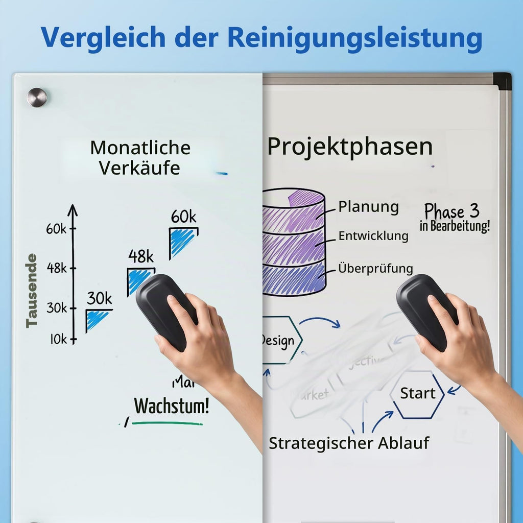 Comix Glas-Magnettafel 60x90 cm Weiß,Rahmenloses Kratzfest & abwischbar