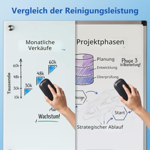 Comix Glas-Magnettafel 60x90 cm Weiß,Rahmenloses Kratzfest & abwischbar