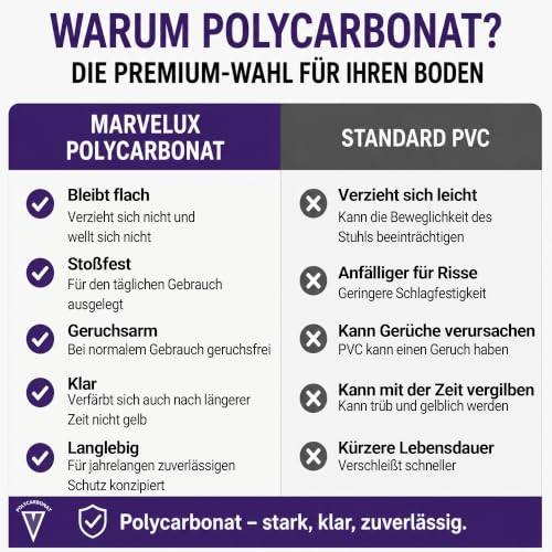Marvelux Bodenschutzmatte Bürostuhl für Hartböden, Polycarbonat 116 x 200cm