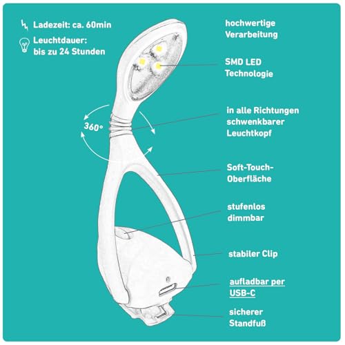 moses. Fernweh Leselicht Lumi Plus Recharge Türkis, Klemmleuchte mit stufenlosem Dimmer zum Lesen im Dunkeln, wiederaufladbare LED-Leselampe im trendigen Look, für zu Hause und unterwegs