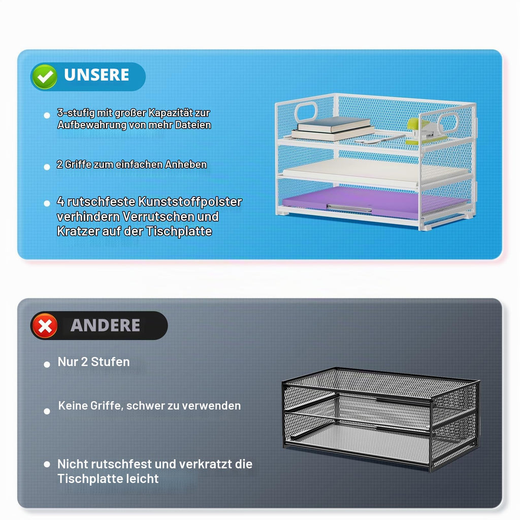 Marbrasse Schreibtisch Organizer Aktenhalter,3 Ebenen Papier Briefablage mit Handgriff,Netz Ablagefächer für Büro Bedarf Dokumentenablage(Weiß)