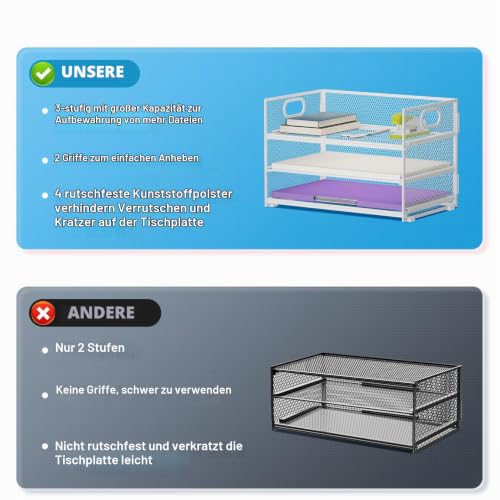 Marbrasse Schreibtisch Organizer Aktenhalter,3 Ebenen Papier Briefablage mit Handgriff,Netz Ablagefächer für Büro Bedarf Dokumentenablage(Weiß)