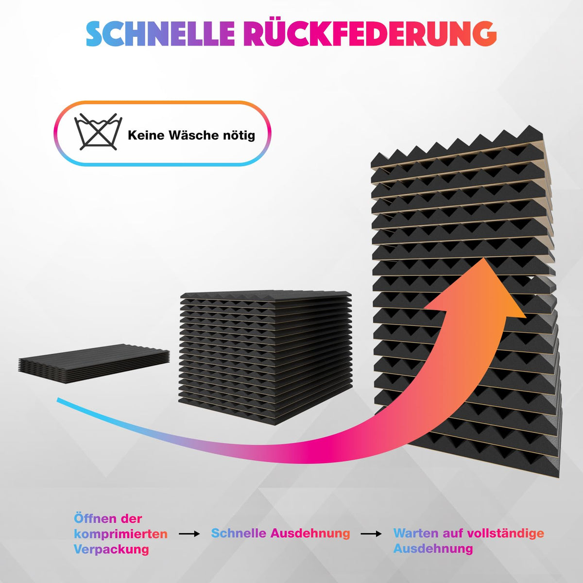 Sonic Acoustics 12 Stücke Selbstklebend Schallabsorber, Dichte 35 kg/m³, 2,5x20x30cm, 3D Hochdichte Akustikschaumstoff, Hall-Echo-Fliesen reduzieren, für Wand, Tonstudio, Aufnahmestudios, Büro